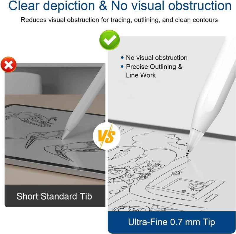 REEYEAR Precision Writing & Drawing Tip System [ 6X] for Heavy Use fits for Apple Pencil Pro / 2nd /1st Gen/USB-C — Ultra-Fine 0.7mm Tip for Clear Outlining, Durable iPad Pen Nibs for Long Sessions - Image 3